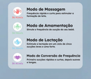 Bomba tira-leite elétrica